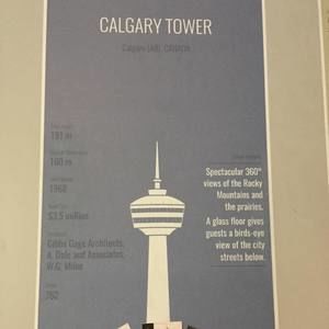 Meet your Posher, Skye